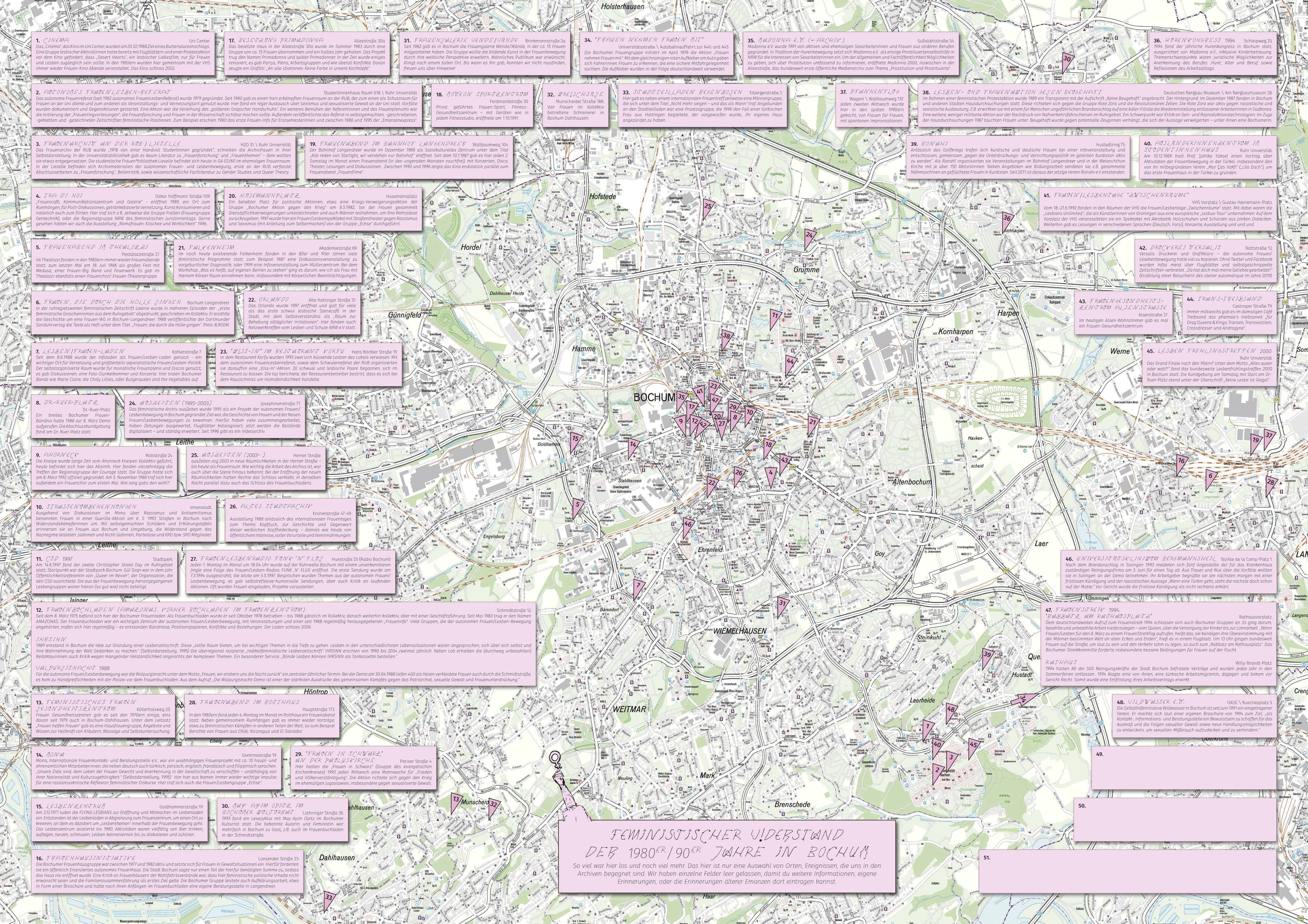 Design und Layout: die Blaue Distanz (Anna Erdmann & Franziska Goralski) 