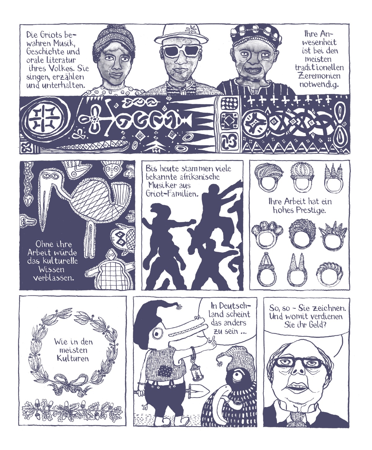 Birgit Weyhe - Arbeitszimmer 7