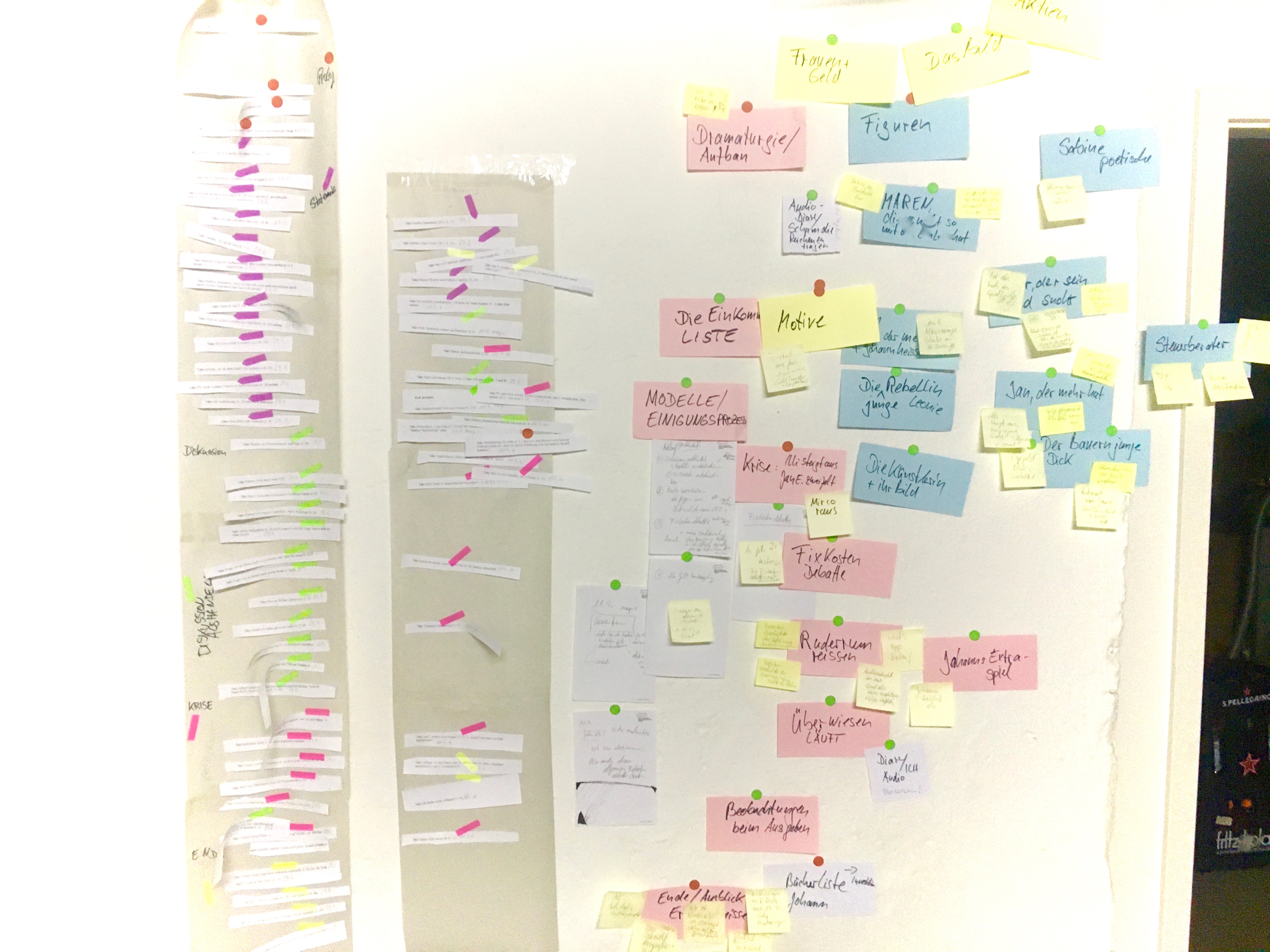 Post its hängen an einer Wand